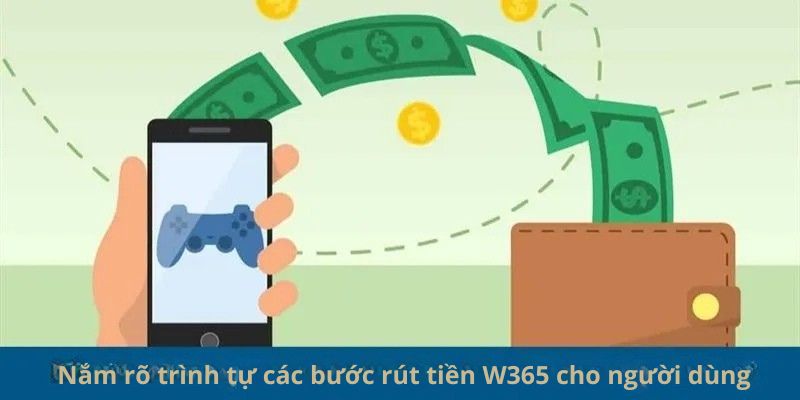 Rút Tiền W365 - An Toàn, Nhanh Chóng Khi Chơi Game Online 2 Nắm rõ trình tự các bước rút tiền W365 cho người dùng